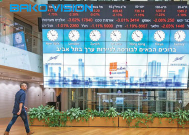 Indoor LED Display Fine Pixel Pitch Screen P1.25 Wall Mounted LED Panel Ultra HD Signage